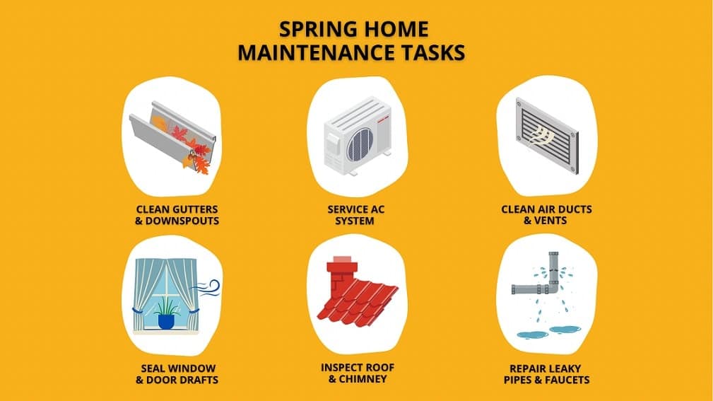 fall home maintenance tasks 1-6